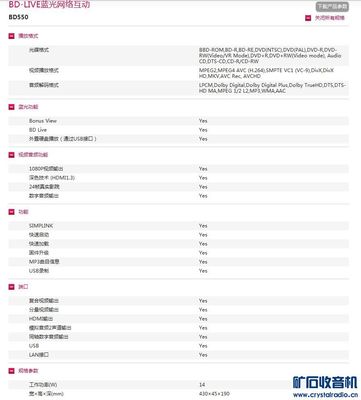LG BD550藍光DVD,顯示器,數(shù)碼相框,電腦周邊,可調(diào)電源,小主機,小主板等處理 - 〓器材友情交換〓 - 礦石收音機論壇