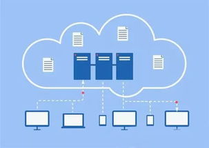 企業軟件開發如何從技術角度順利上云