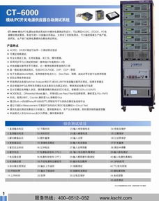 軟件開發(fā) 從概念到落地的藝術(shù)與科學(xué)