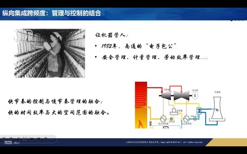 工業(yè)互聯(lián)網(wǎng)技術(shù)發(fā)展總結(jié)與展望 聚焦網(wǎng)絡(luò)技術(shù)開發(fā)